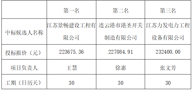 143fce70fda8851f354a6edb3814f729.png 143fce70fda8851f354a6edb3814f729.png