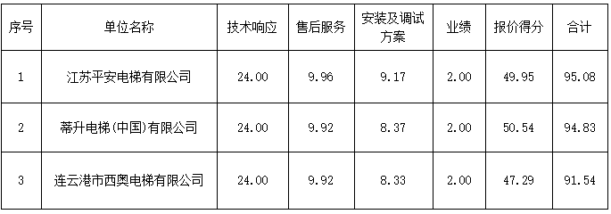 68e52c9eaf7e937c92e7ed7358abe0ec.png 68e52c9eaf7e937c92e7ed7358abe0ec.png